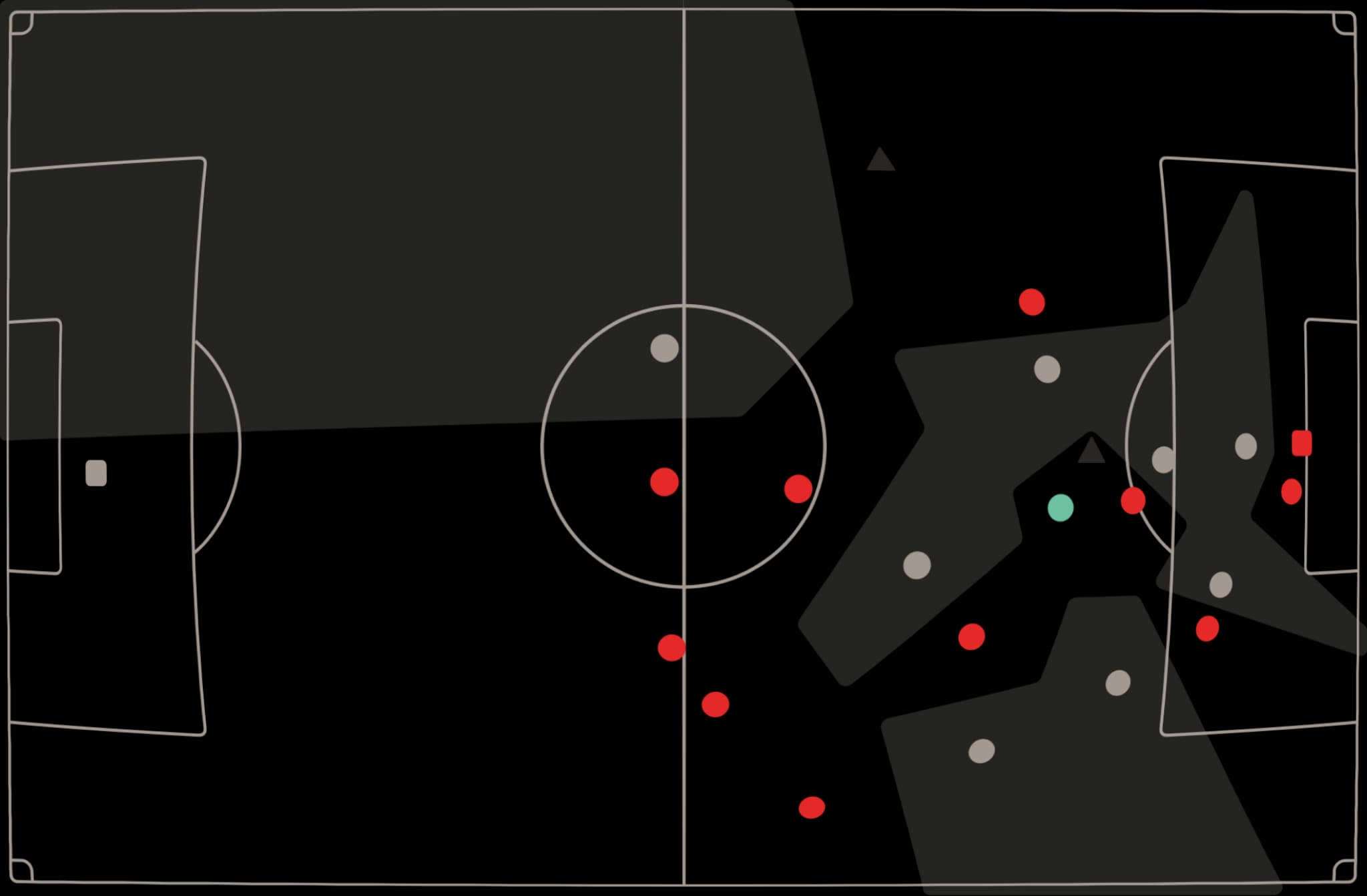 Football terrain